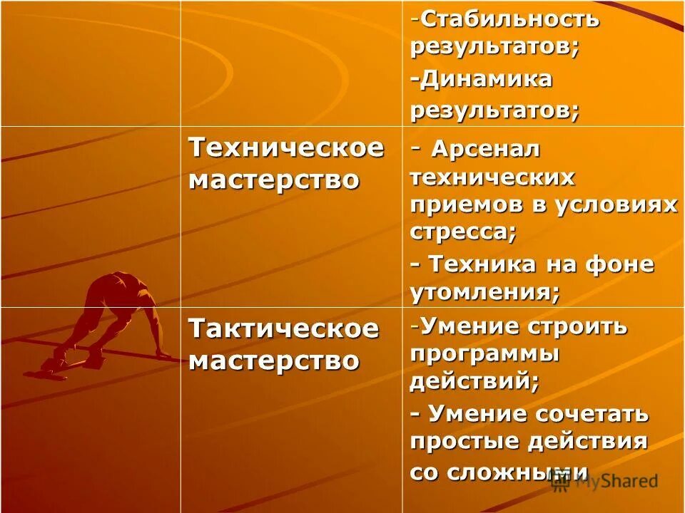 23 стабильность