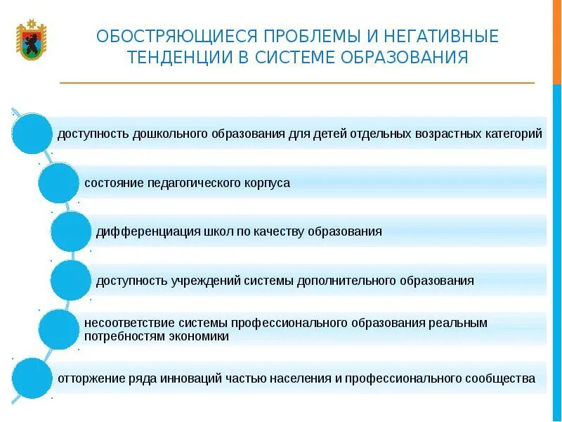 Тенденции образования политики. Тенденции образования. Тенденции образования примеры. Тенденции в системе образования. Тенденции в сфере образования.