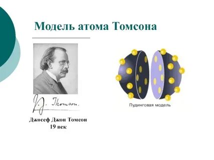 Модель атома дж томсона