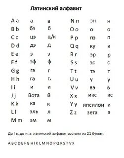 Латинский алфавит - Стенд, Дом Стендов, Латинский алфавит, 53см х 77 см - купить