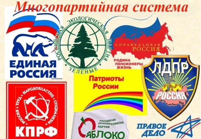 4 идеологический и политический плюрализм. Многопартийность это. многопартийность в россии. партии многопартийность. политический плюрализм в рф.