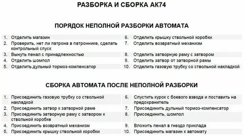 Время разборки автомата ак 74