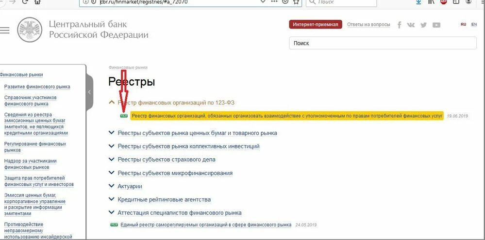 Реестр финансовых уполномоченных. Реестр финансовых уполномоченных