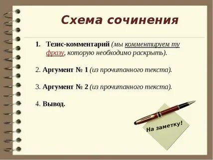 Подготовка сочинения по тексту