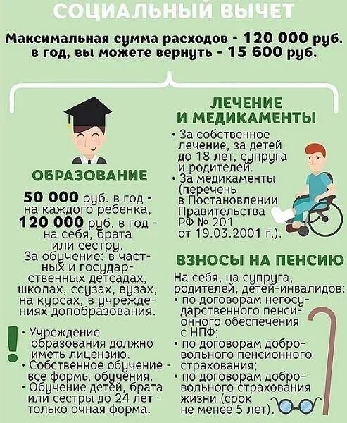 Подоходный 3 детей. Сумма возврата налогового вычета за обучение ребенка в вузе. Максимальная сумма налогового высета за обучеги. Вернуть налоговый вычет за обучение. Налоговый вычет за вычет.