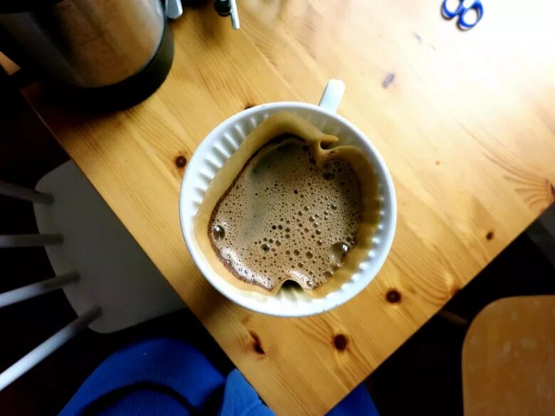 Почему трясет после кофе. Кофе с коллегами. кофейный фильтр фото. secret semen food.