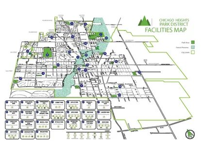 Park districts