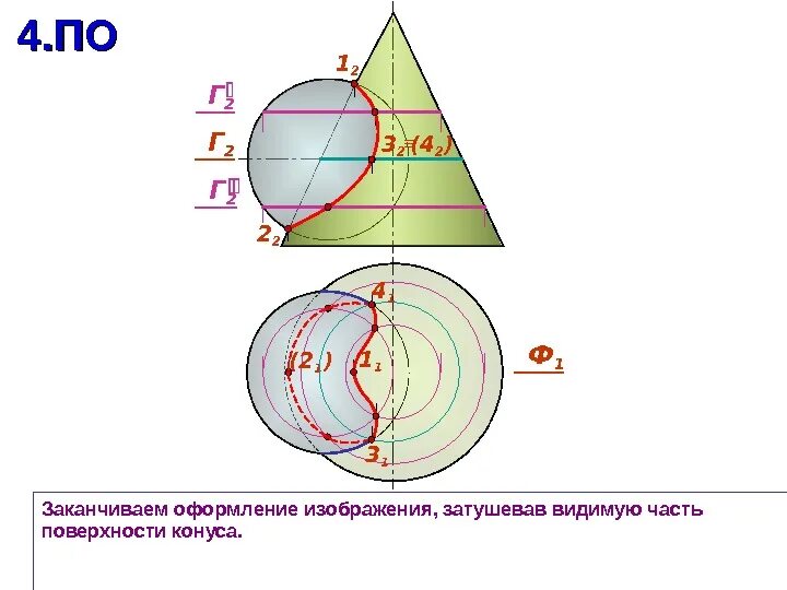 Секущая плоскость в шаре. Линия пересечения конуса и сферы. Пересечение поверхностей метод секущих плоскостей сфера и конус. Линия пересечения поверхностей конуса и сферы.