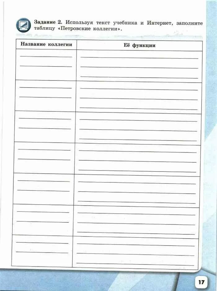 История 8 класс данилов читать. Заполните таблицу Петровские коллегии. Используя текст и интернет заполните таблицу Петровские коллегии. Текст учебника и интернет заполните таблицу Петровские коллегии. Используя текст учебника и интернет заполните.