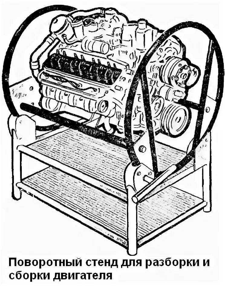 Двигатель 53 ремонт. Сборка мотора ГАЗ 53. Станки для ремонта двигателей ГАЗ 53. Стенд для сборки двигателей ЗМЗ 53. Стенд для переборки двигателя ГАЗ 53.