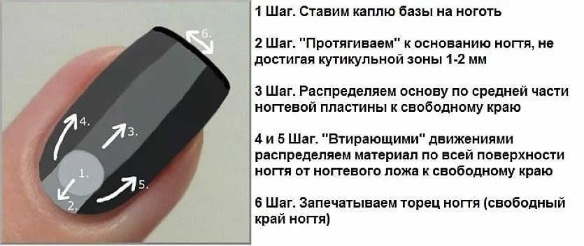 Что наносят на ногти перед гелем. Схема нанесения гель лака. Схема покрытия ногтей гель лаком. Схема нанесения лака на ногти. Схема нанесения базы под гель лак.