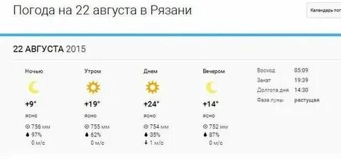 Погода в рязани в ноябре
