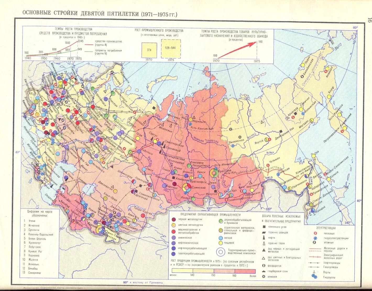 Карта первые пятилетки