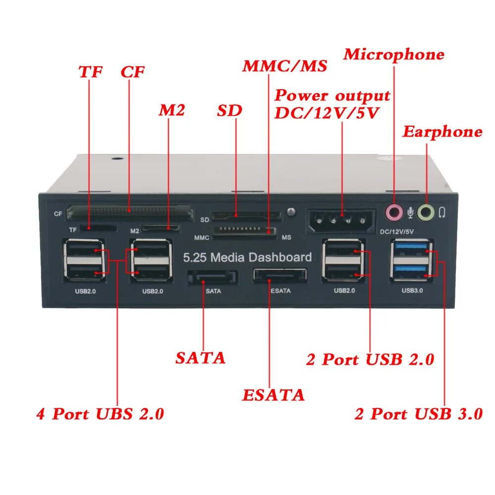Usb functions. Многофункциональная панель 5.25&quot; usb 3. передняя панель пк 5.25. media dashboard 5,25 медиа приборная панель кард-ридер usb 2,0 usb 3,0 20 pin e-sata. 5 25 дюйма usb 3.0 передняя панель пк.