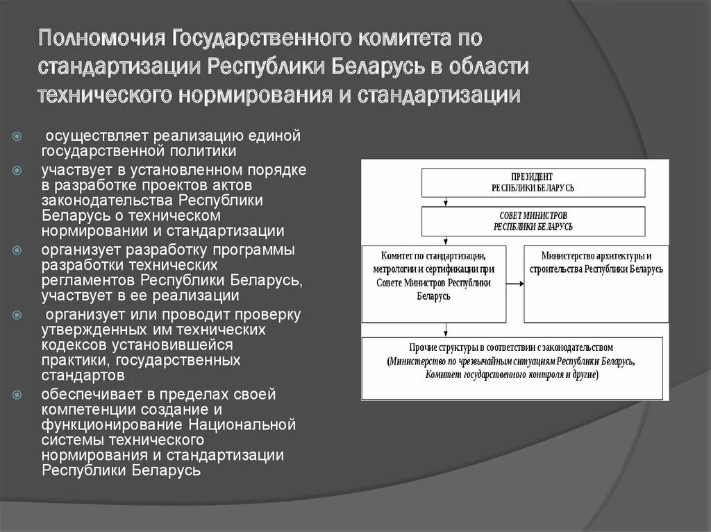 Национальный технический комитет. Понятие стандартизации. Технические комитеты по стандартизации. Структура технического комитета по стандартизации. Схема структуры органов стандартизации.