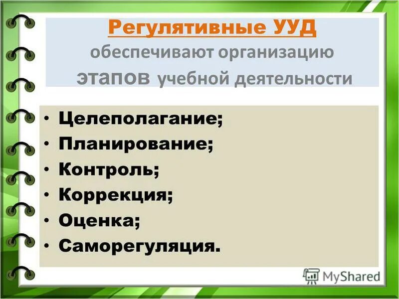 регулятивные универсальные учебные действия младших школьников