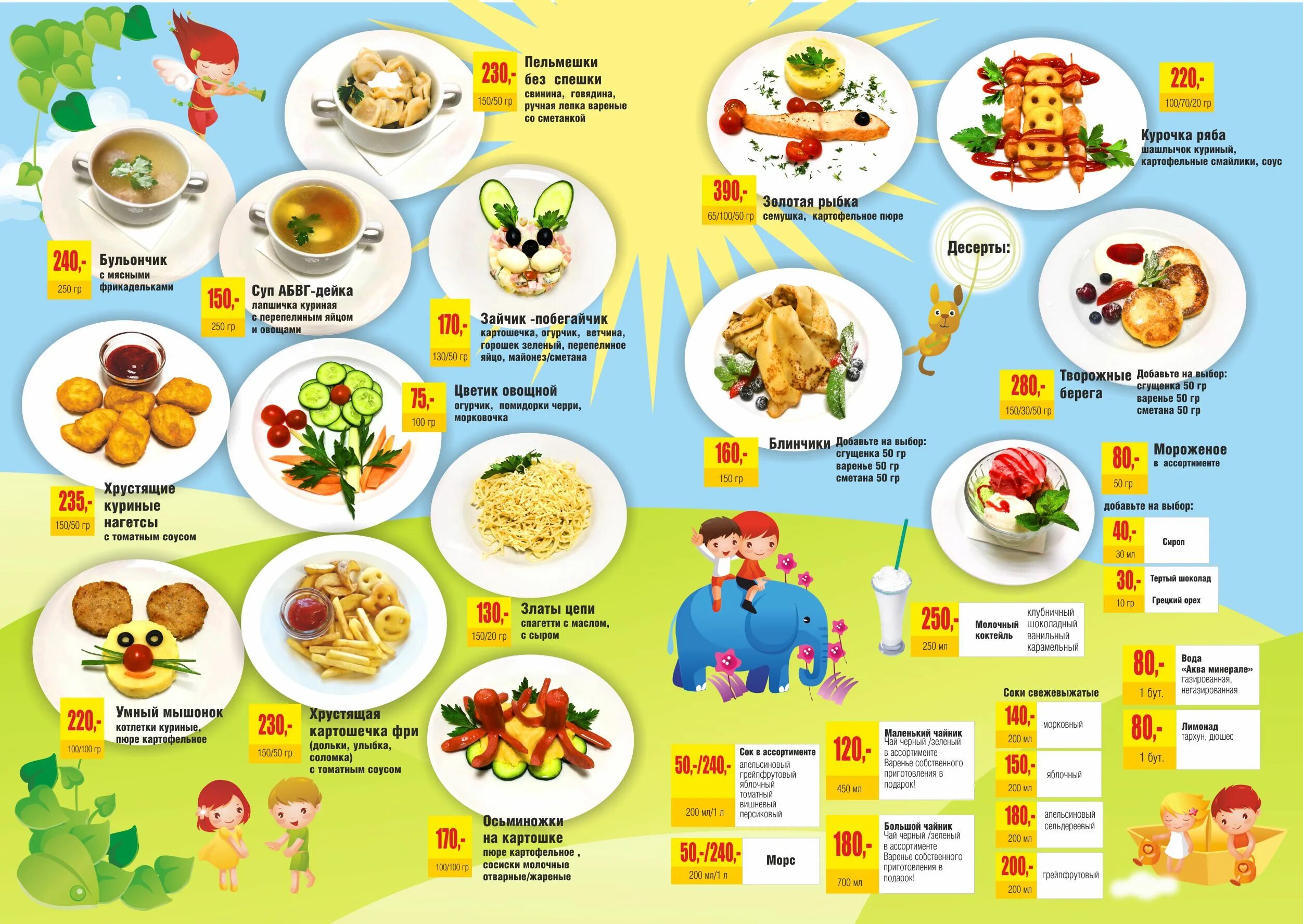 Детское меню. Детское меню в кафе. Меню для дошкольников. Меню для детей в кафе. Питание ребенка 2 6 лет