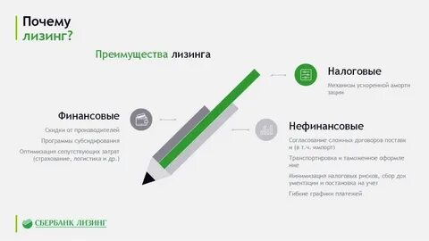 Лизинг условия
