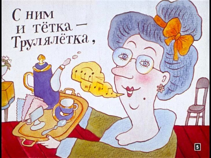 Пан трулялинский. Ю Тувим про пана Трулялинского. Иллюстрации к стихотворению ю.Тувим про пана Трулялинского. Ю.Тувим про пана Трулялинского 2 класс.