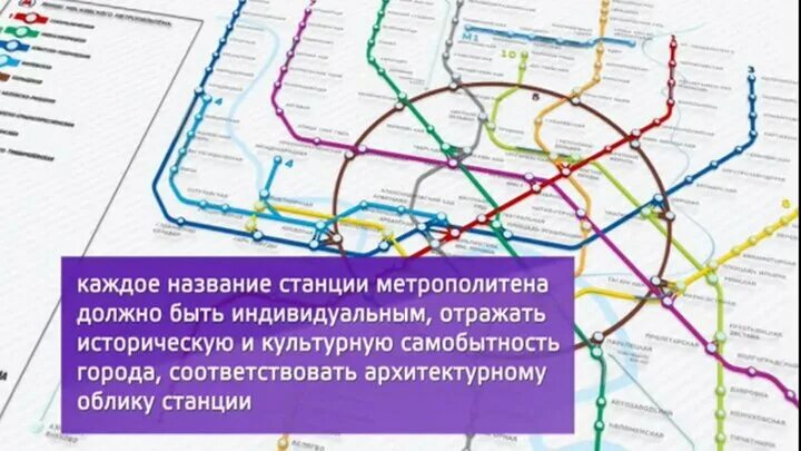 Вопросы станции почему. Названия станций метро. Названия остановок в метро. Название новой станции метро. Самый длинный маршрут метро.