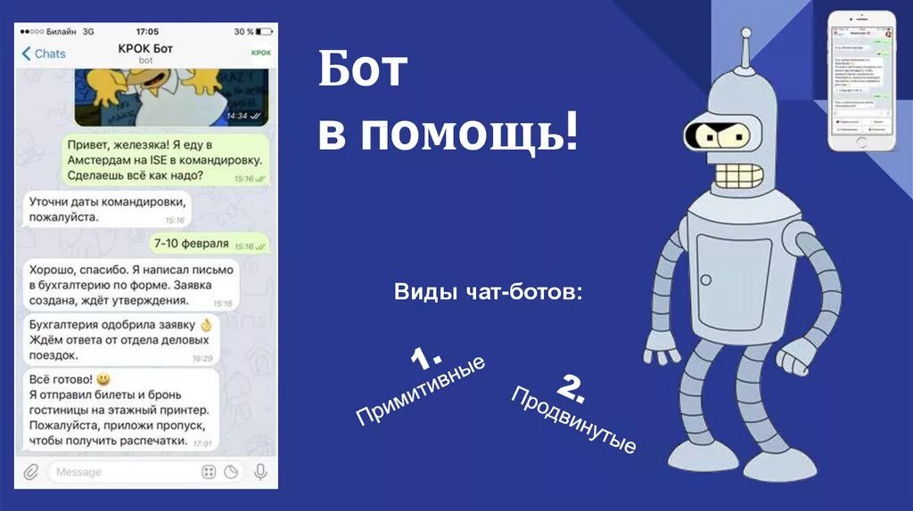 Боты которые ролят. Чат бот. Чат bot. Презентации чат ботов. Рекламный бот.