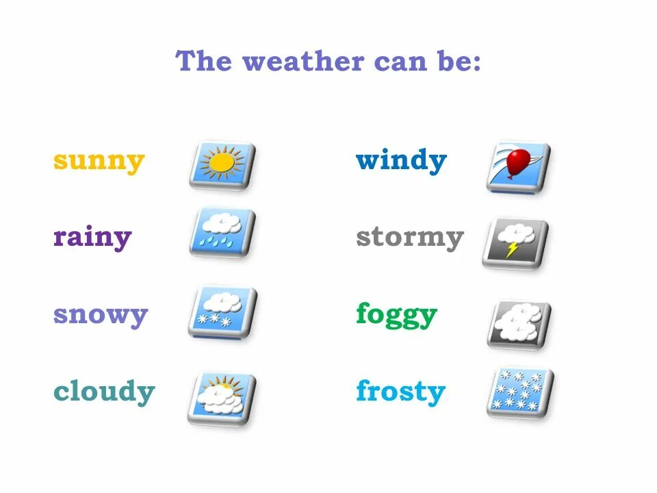 Weather and climate 5 класс. Weather упражнения. Weather урок английского языка. Weather английский язык. Погода презентация.
