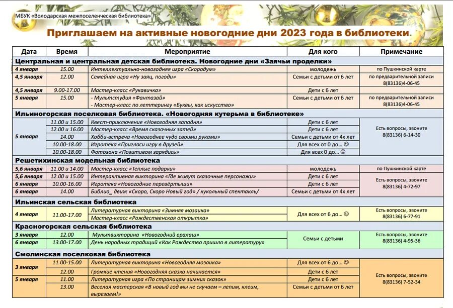 Мероприятия школьной библиотеки на 2023 год. Мероприятия на 2023 год в библиотеке. Библиотека Володарск мероприятия.