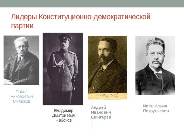 Кадеты какая партия. Милюков партия кадетов. Лидеры партии Милюков Шингарев.