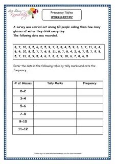 Grade data