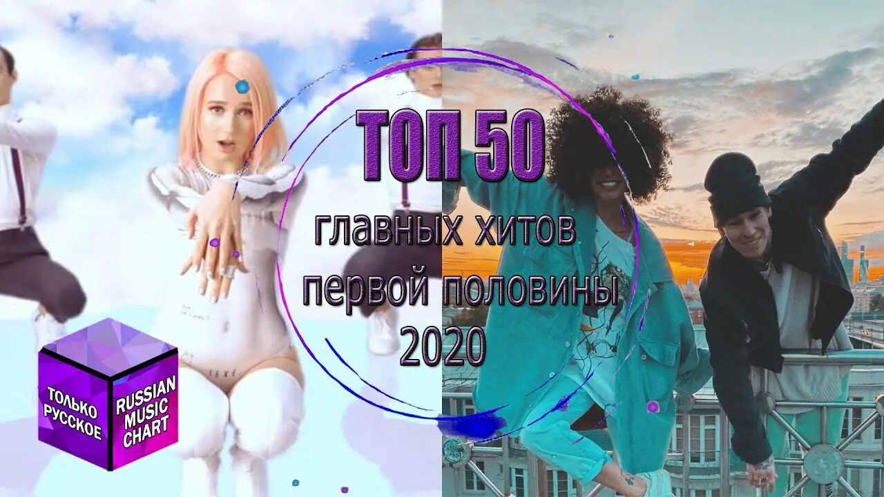 20 песен недели. Главные хиты 2020. Сборник хитов 2020 года. Главный хит лета 2020. Хиты лето 2020.