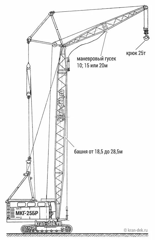 МГК-25бр кран монтажный. Гусеничный кран мкг-25бр. Мкг бр 25 в башенно стреловом исполнении. Мкг-25 кран башенно стреловой.