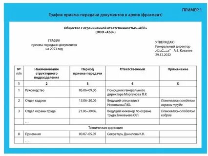 Система передачи документов