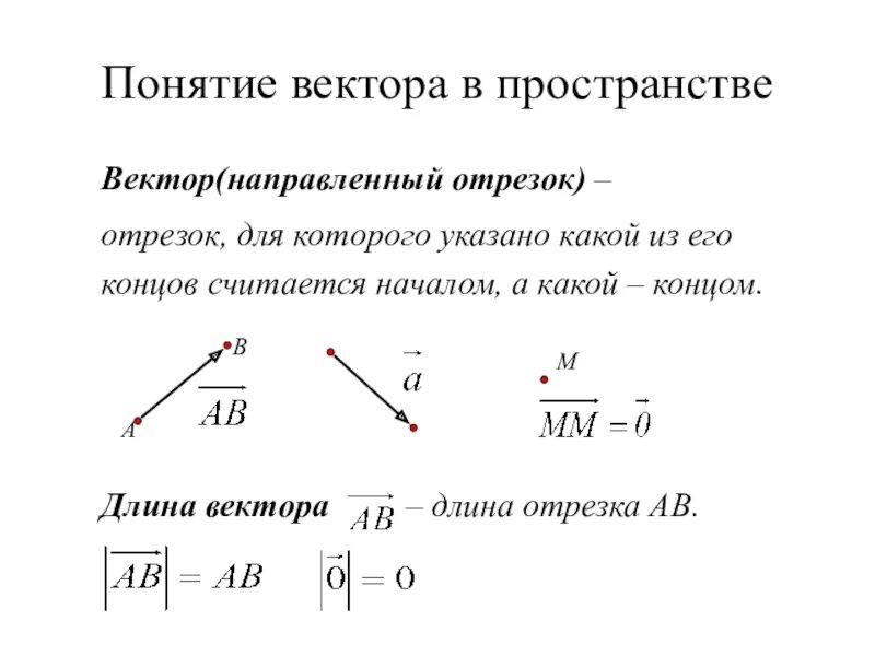 Поле векторов места