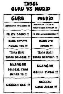Video guru dan murid indonesia