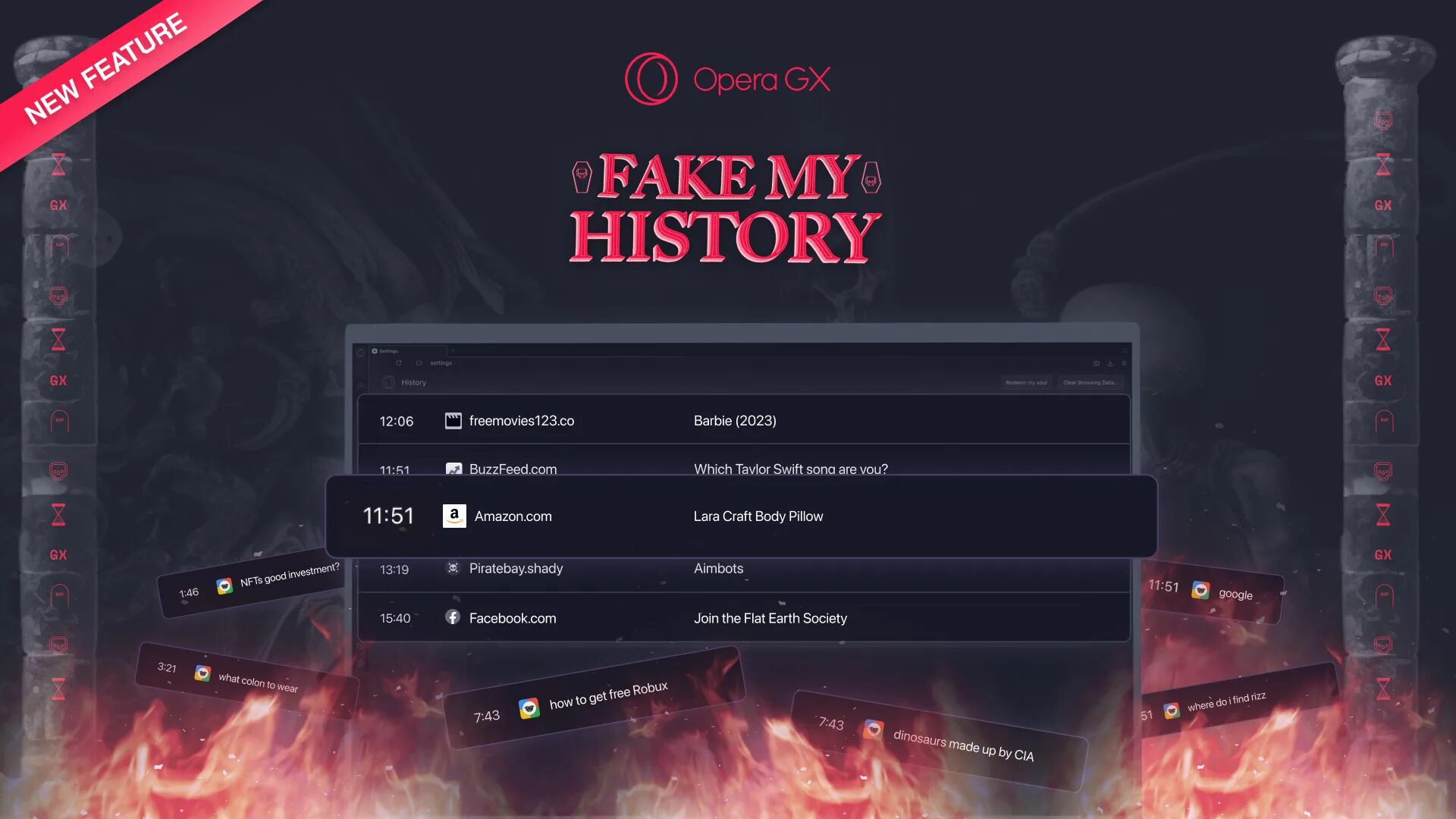 Функции gx