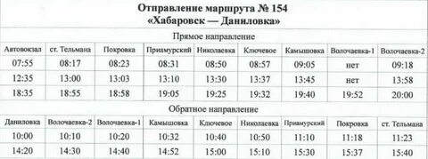 Бир хаб биробиджан расписание