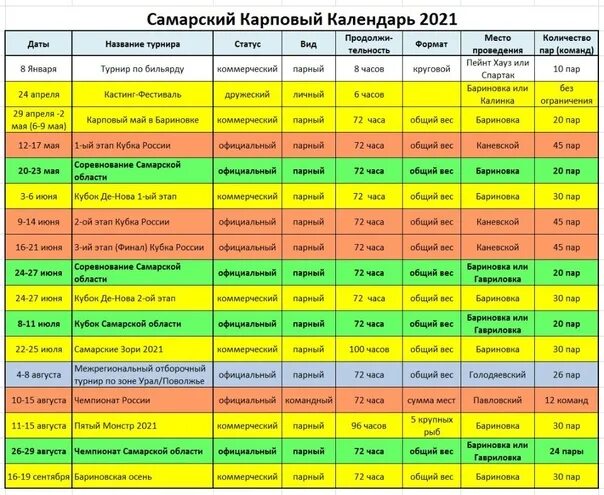 Календарь самара. Спортивный календарь. спортивный календарь 2025. календарь июнь 2025г.