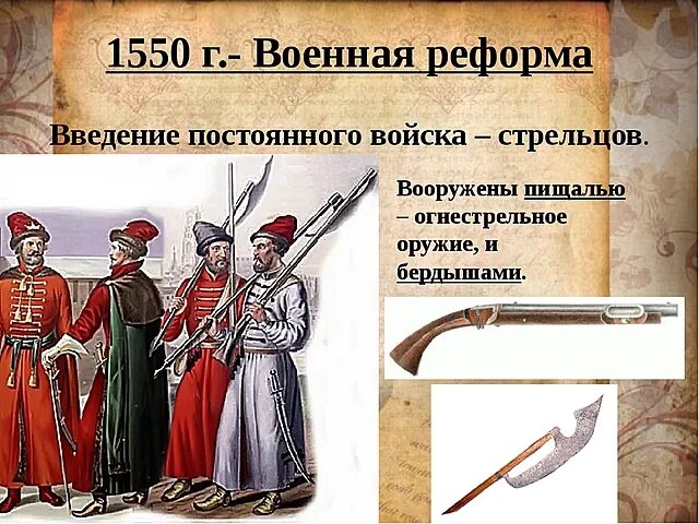 Первое постоянное войско в россии 1550. Стрелецкое войско Ивана Грозного реформа. Стрелецкое войско Ивана Грозного 1550. Армия Стрельцов Ивана Грозного.