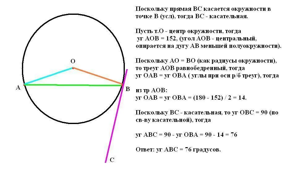 Известно что точка b. На окружности отмечены точки а и в так что меньшая дуга АВ. На окружности отмечены точки. На окружности отмечены точки а и в так. Меньшая дуга окружности.