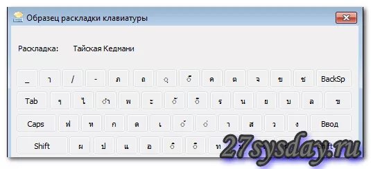 Изменить раскладку клавиатуры windows. Как поменять раскладку клавиатуры. Поменялась раскладка клавиатуры. Как поменять раскладку на компе. Как сменить раскладку на клавиатуре компьютера.