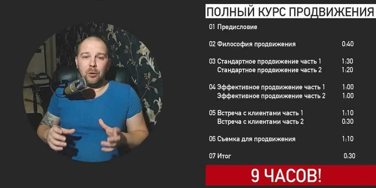 Продвижение курсов кейс. Продвижение курсов кейс