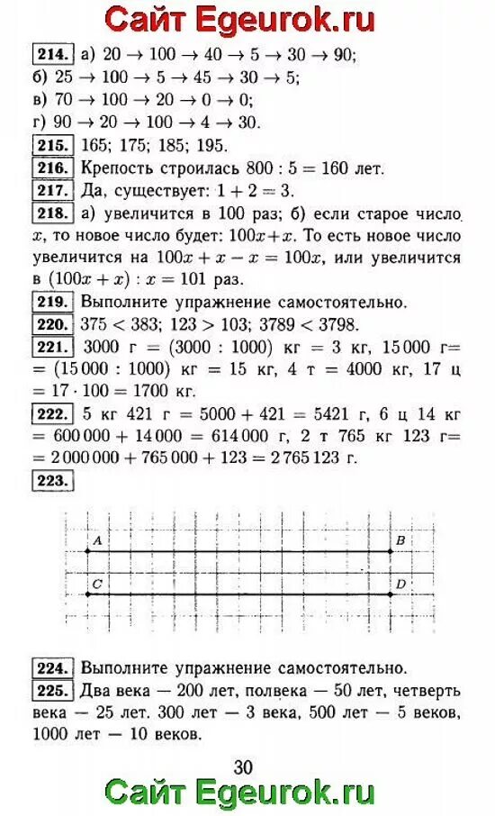 Математика виленкин 5 класс ладыженская. Математика 5 класс учебник Виленкин 1. Математика 5 класс Виленкин 1 часть учебник ответы. Математика 5 Виленкин учебник 2 часть.