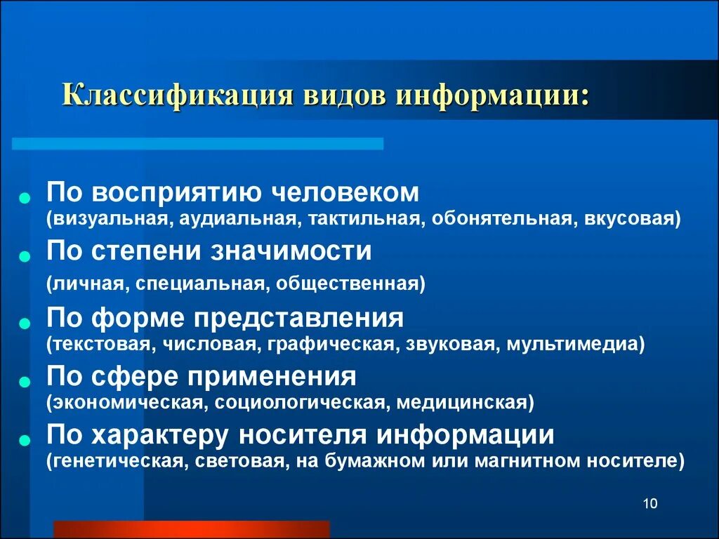 Информацию о том как должны. Классификация видов информации. Классификация видов информации в информатике. Классификация понятий об информации. Классификация информации по видам.