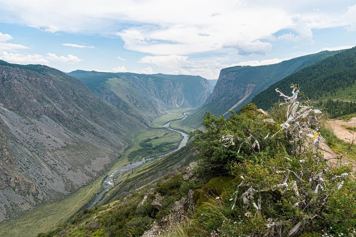 Видео перевалы