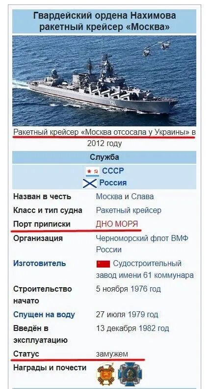 Крейсер сколько запросов. Крейсер москва характеристики. ракета нептун крейсер москва.
