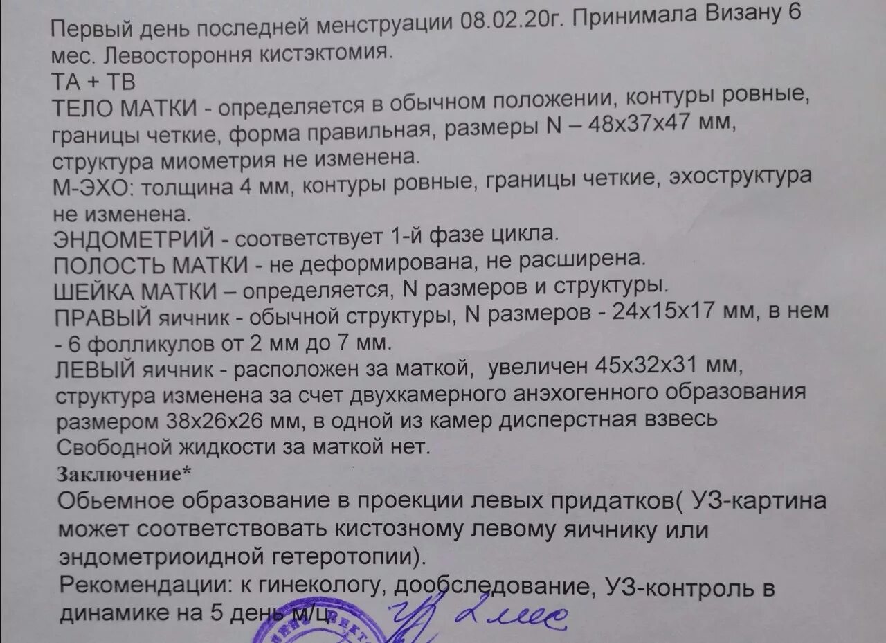Удаление полипа день цикла. Удаление полипа день цикла