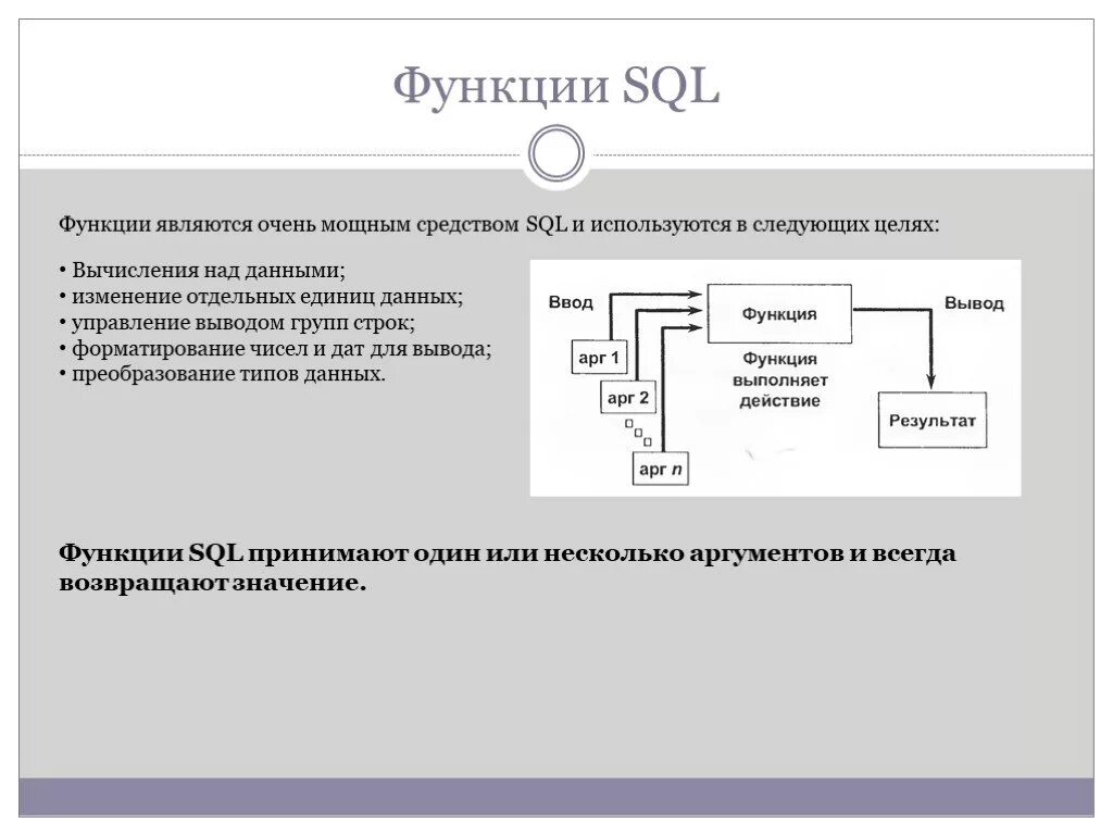 Sql функция время. Функции SQL. Типы функций SQL. Функции MYSQL. Базовые функции SQL.