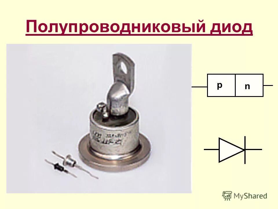 Зависимость полупроводников