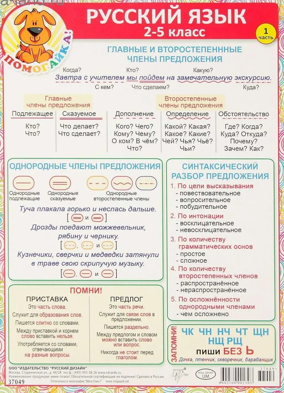 Правила русского языка 2 класс школа россии. Русский язык шпаргалки для начальной школы. Шпаргалки по русскому языку 2 класс. Русский язык. Шпаргалка. Шпаргалки по русскому 4 класс.