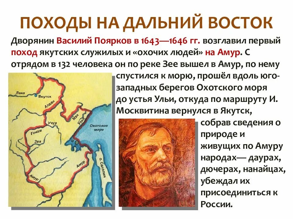 Известные русские землепроходцы 17 века